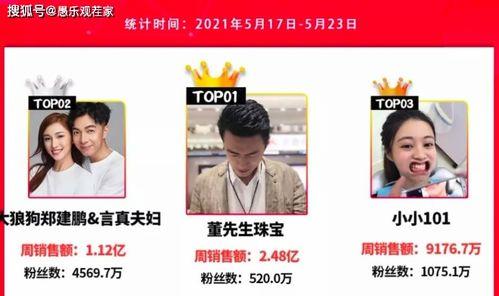 爆料洛阳网红视频大全,视频大全带你领略古城魅力