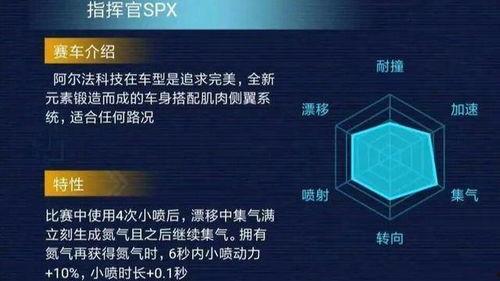 qq飞车最新爆料指挥官特性,QQ飞车新角色引领战术风潮 第1张 qq飞车最新爆料指挥官特性,QQ飞车新角色引领战术风潮 第1张